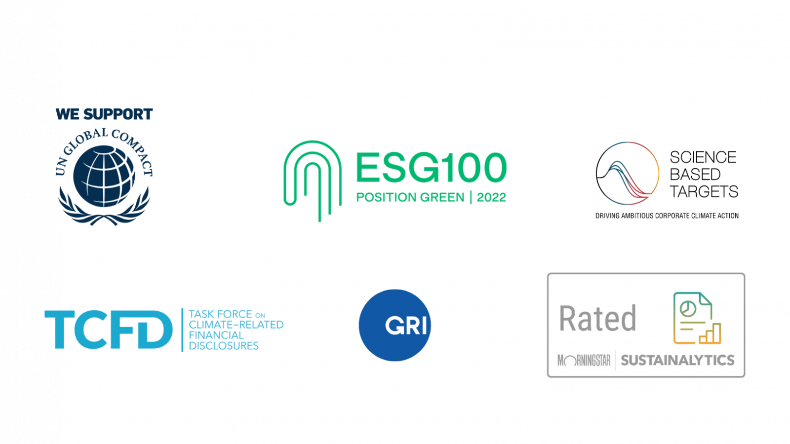 Logos: UN Global Compact, ESG 100, Science based targets, TCFD, GRI, Morningstar Sustainalytics 
